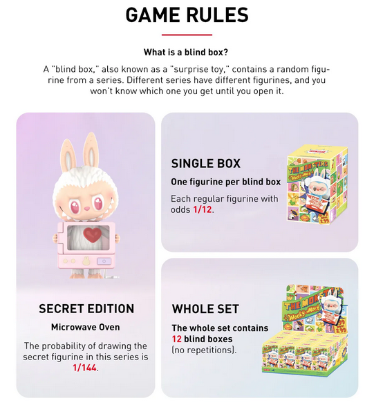 THE MONSTERS Wacky Mart Series Figures - Blind Box